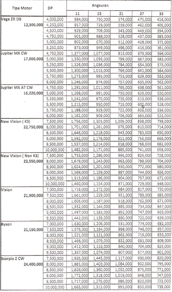 Chwilowka Gliwice Tarnogora Chwilowka Gliwice Tarnogora